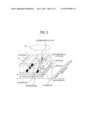 DISC DEVICE diagram and image