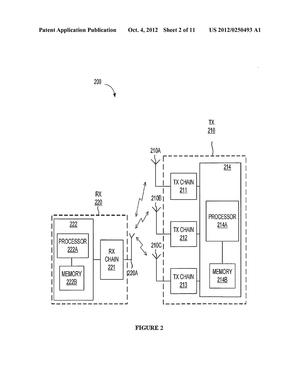 Apparatuses and Methods for Detecting a Group Delay in a Communication     System - diagram, schematic, and image 03