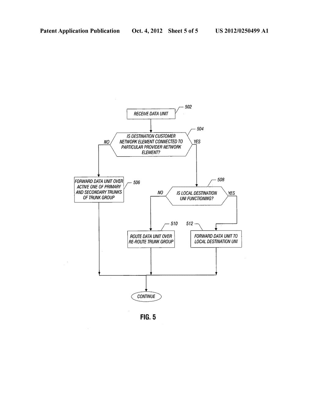 COMMUNICATING DATA UNITS IN A COMMUNICATIONS NETWORK THAT PROVIDES FAILURE     PROTECTION - diagram, schematic, and image 06