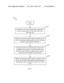 Apparatus and Method for Spare Capacity Allocation on Dual Link Failures diagram and image