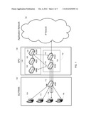 SOFT RETENTION FOR CALL ADMISSION CONTROL IN COMMUNICATION NETWORKS diagram and image