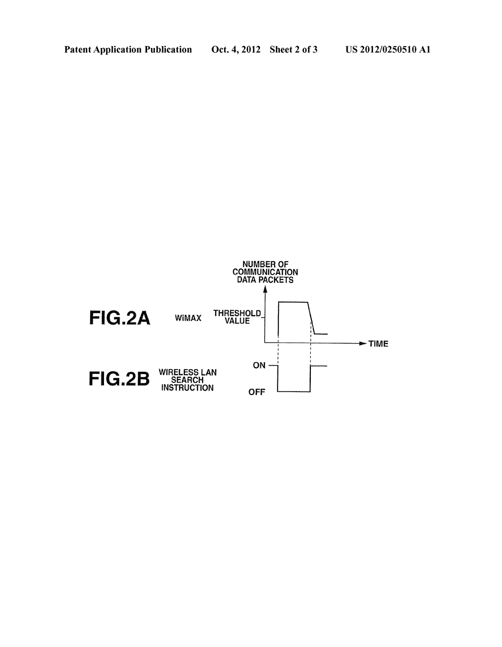 Information Processing Apparatus and Communication Controlling Method - diagram, schematic, and image 03