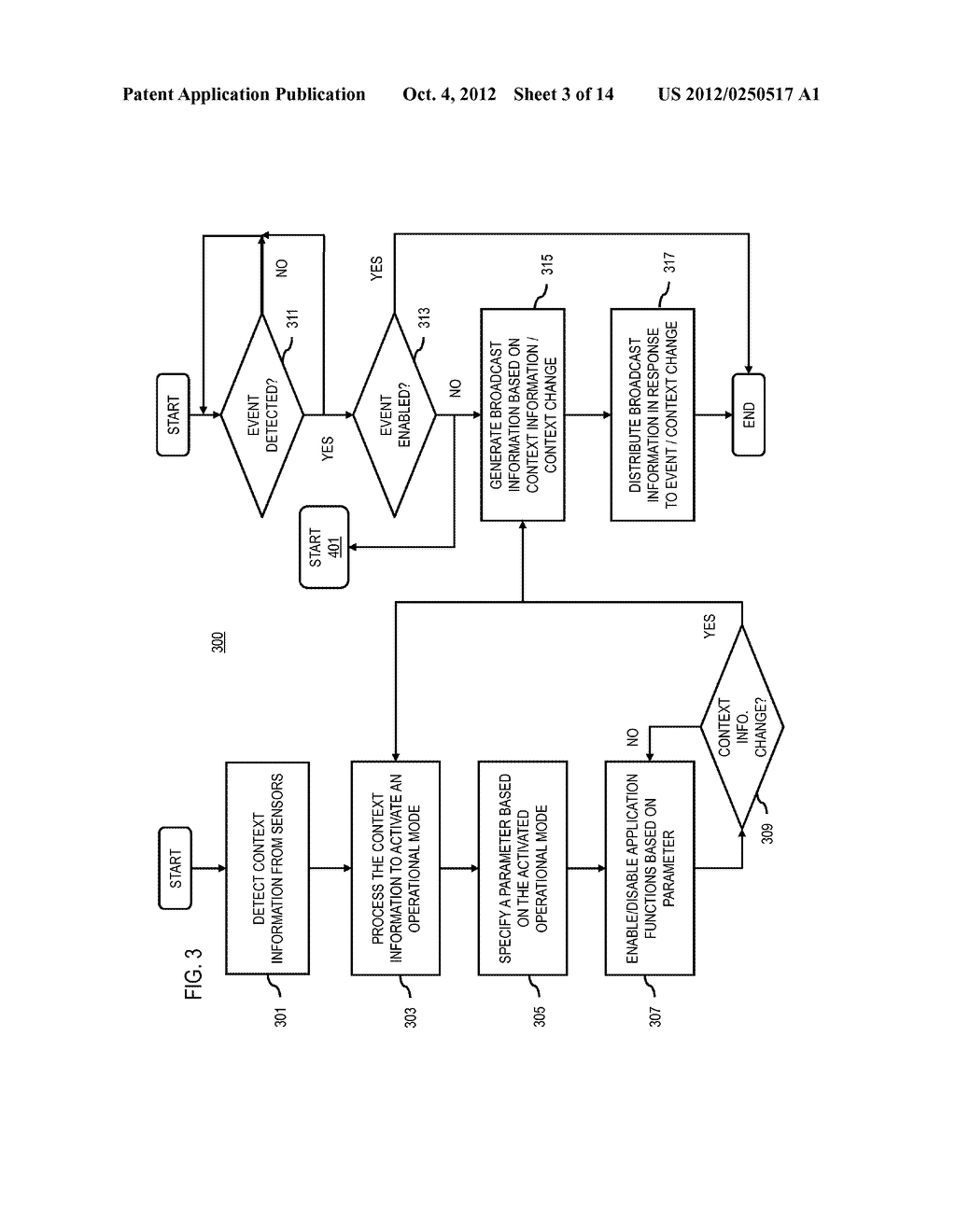 METHOD AND APPARATUS FOR MANAGING DEVICE OPERATIONAL MODES BASED ON     CONTEXT INFORMATION - diagram, schematic, and image 04