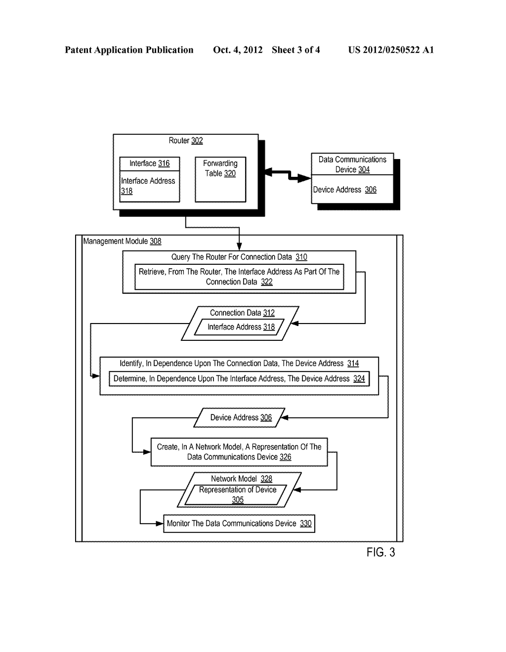 Inferred Discovery of a Data Communications Device - diagram, schematic, and image 04