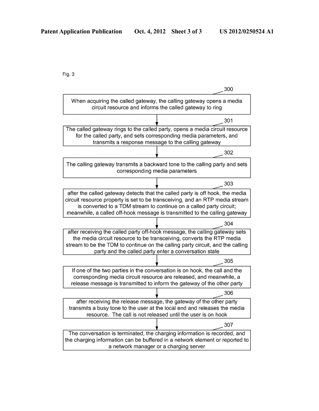 Method and system for implementing a call by a media gateway - diagram, schematic, and image 04