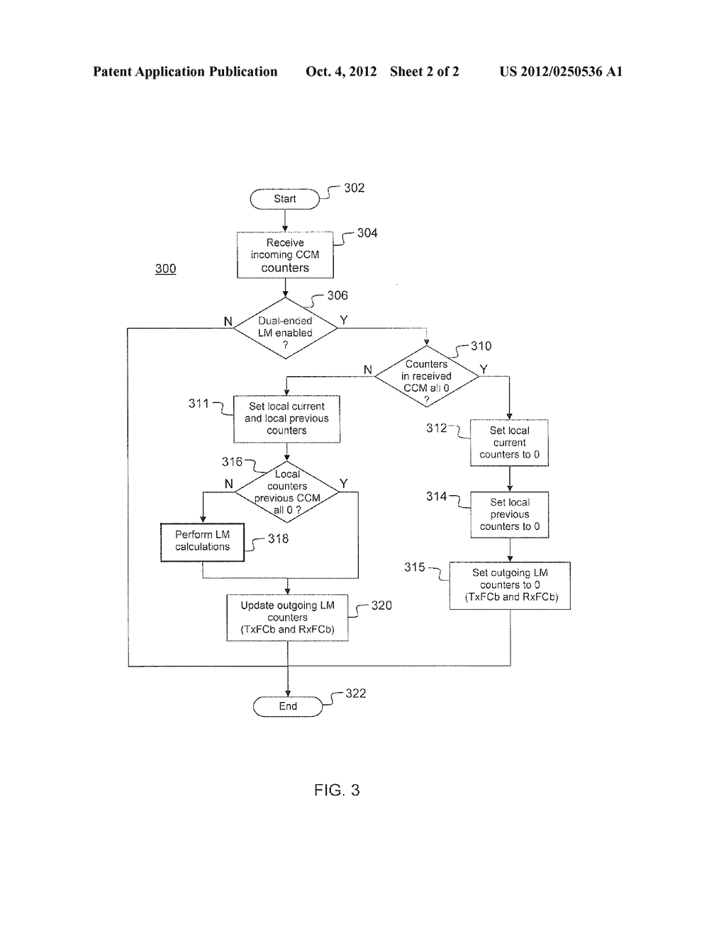 ETHERNET-DUAL-ENDED LOSS MEASUREMENT CALCULATION - diagram, schematic, and image 03