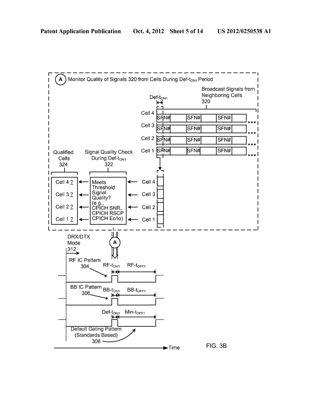 REDUCING BATTERY POWER CONSUMPTION DURING DISCONTINUOUS RECEPTION AND     TRANSMISSION - diagram, schematic, and image 06