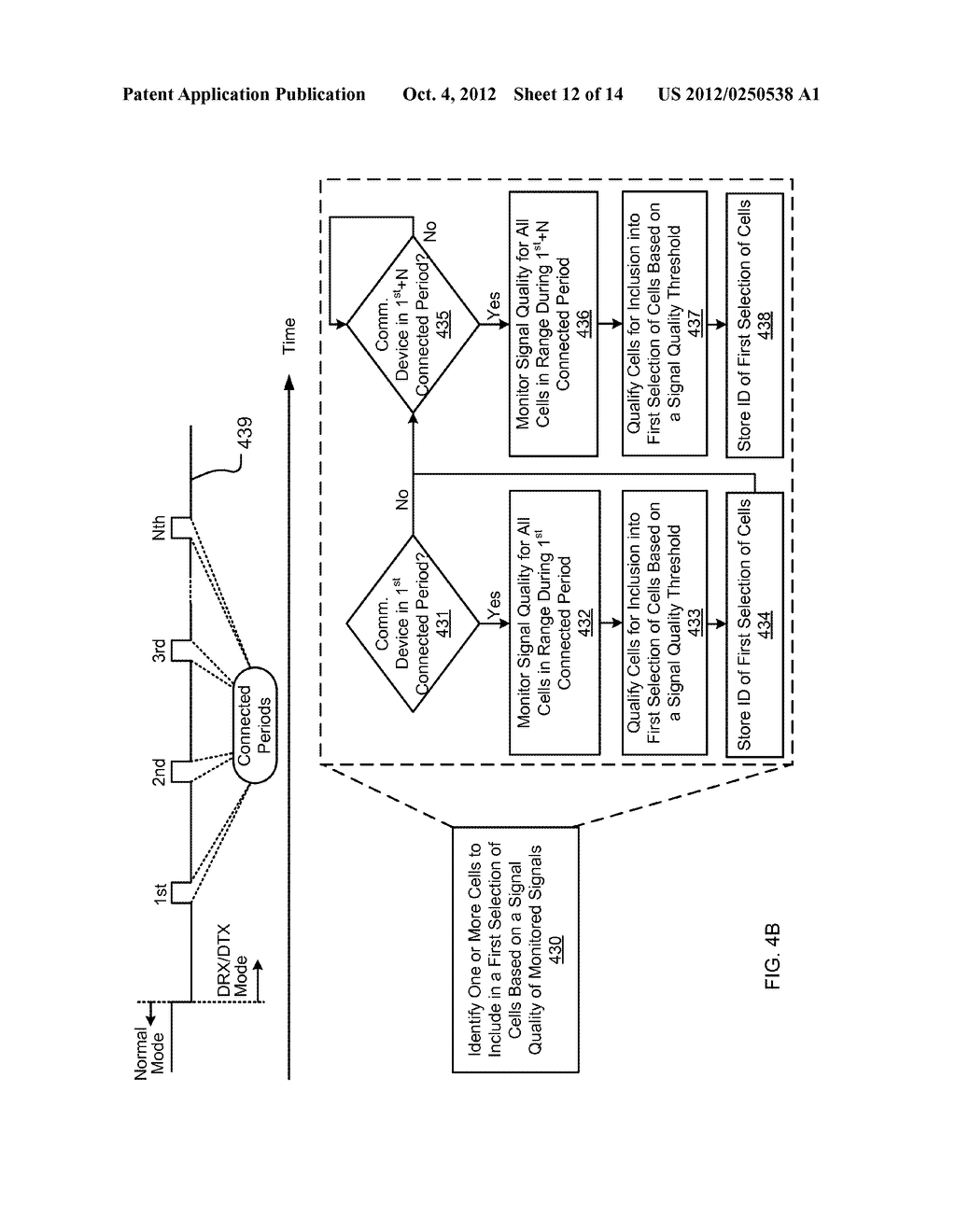 REDUCING BATTERY POWER CONSUMPTION DURING DISCONTINUOUS RECEPTION AND     TRANSMISSION - diagram, schematic, and image 13