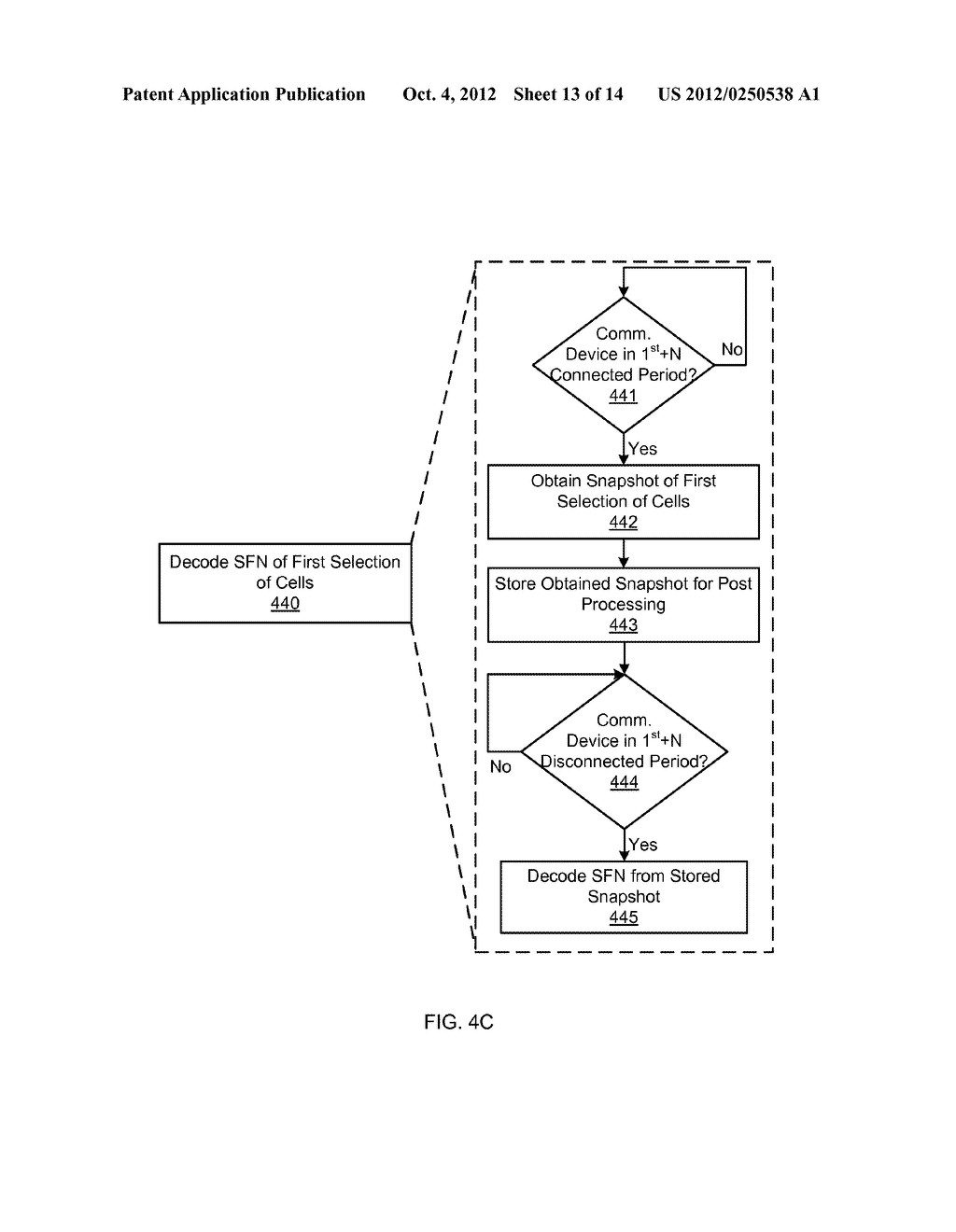 REDUCING BATTERY POWER CONSUMPTION DURING DISCONTINUOUS RECEPTION AND     TRANSMISSION - diagram, schematic, and image 14