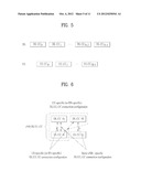 METHOD FOR TRANSMITTING EFFECTIVE CHANNEL STATUS INFORMATION IN WIRELESS     COMMUNICATION SYSTEM SUPPORTING MULTIPLE CARRIERS diagram and image