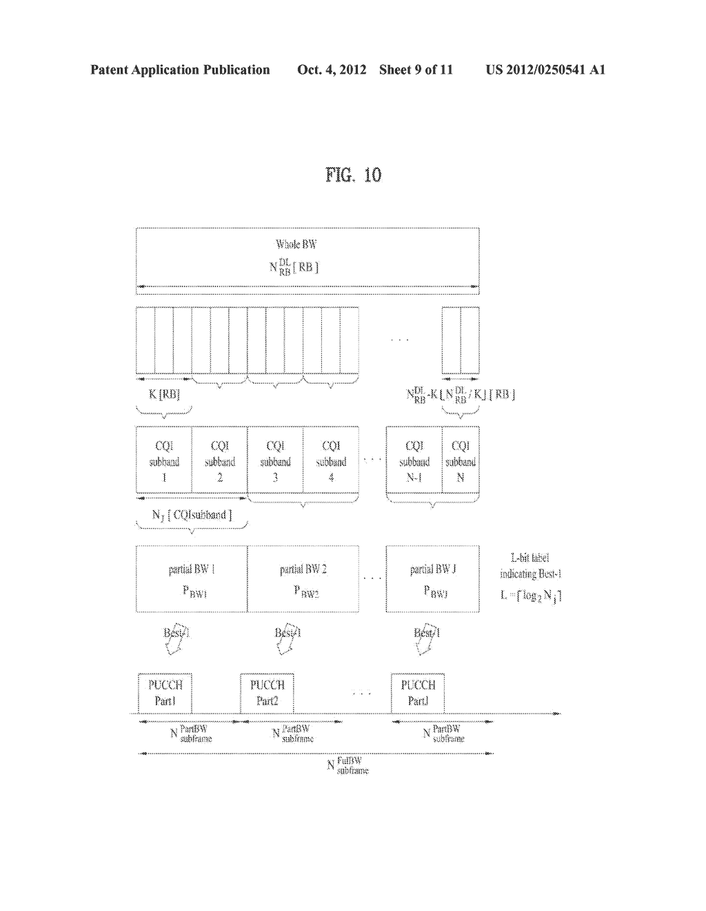 METHOD FOR TRANSMITTING EFFECTIVE CHANNEL STATUS INFORMATION IN WIRELESS     COMMUNICATION SYSTEM SUPPORTING MULTIPLE CARRIERS - diagram, schematic, and image 10