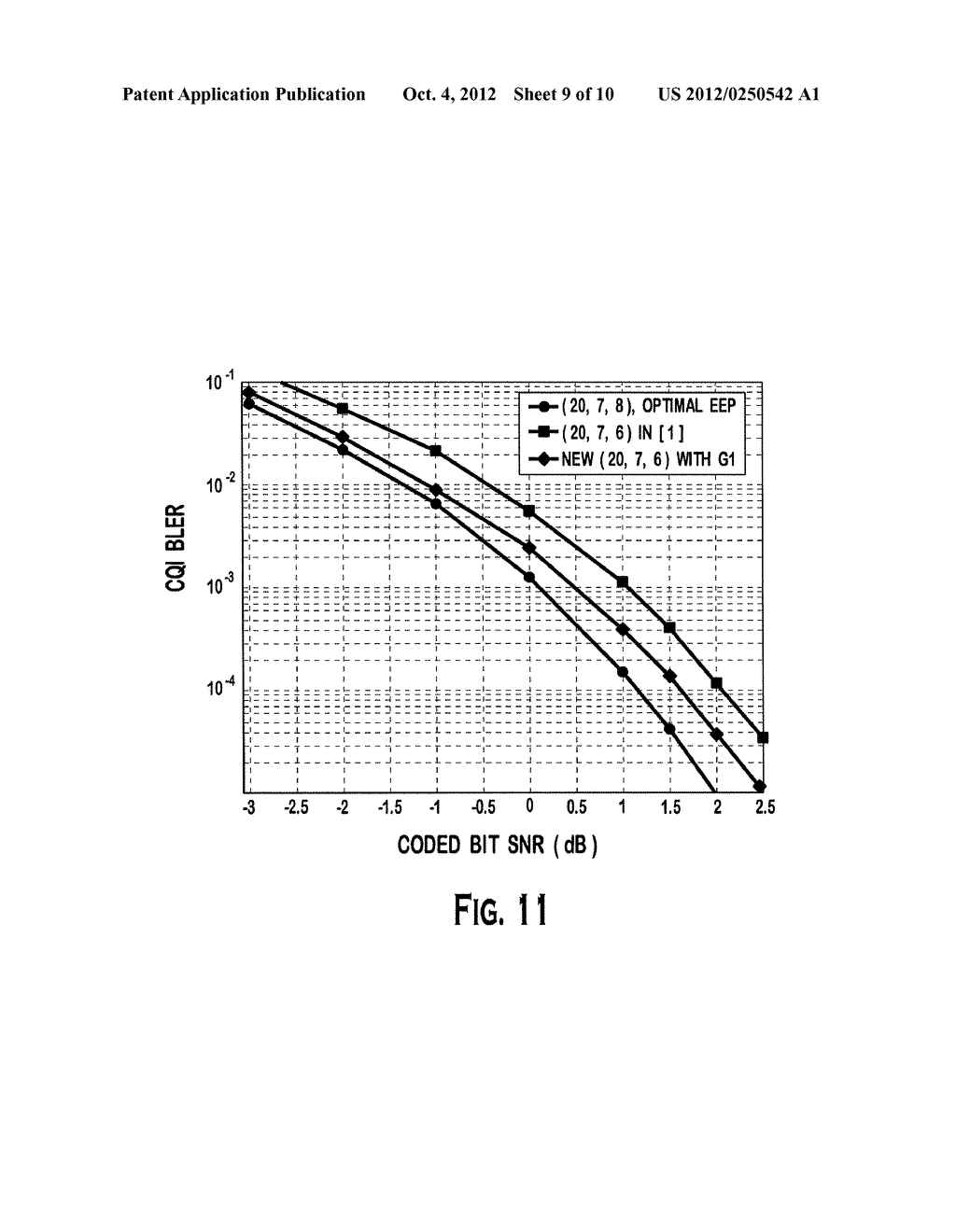 Method And Apparatus For Encoding Channel Quality Indicator And Precoding     Control Information Bits - diagram, schematic, and image 10