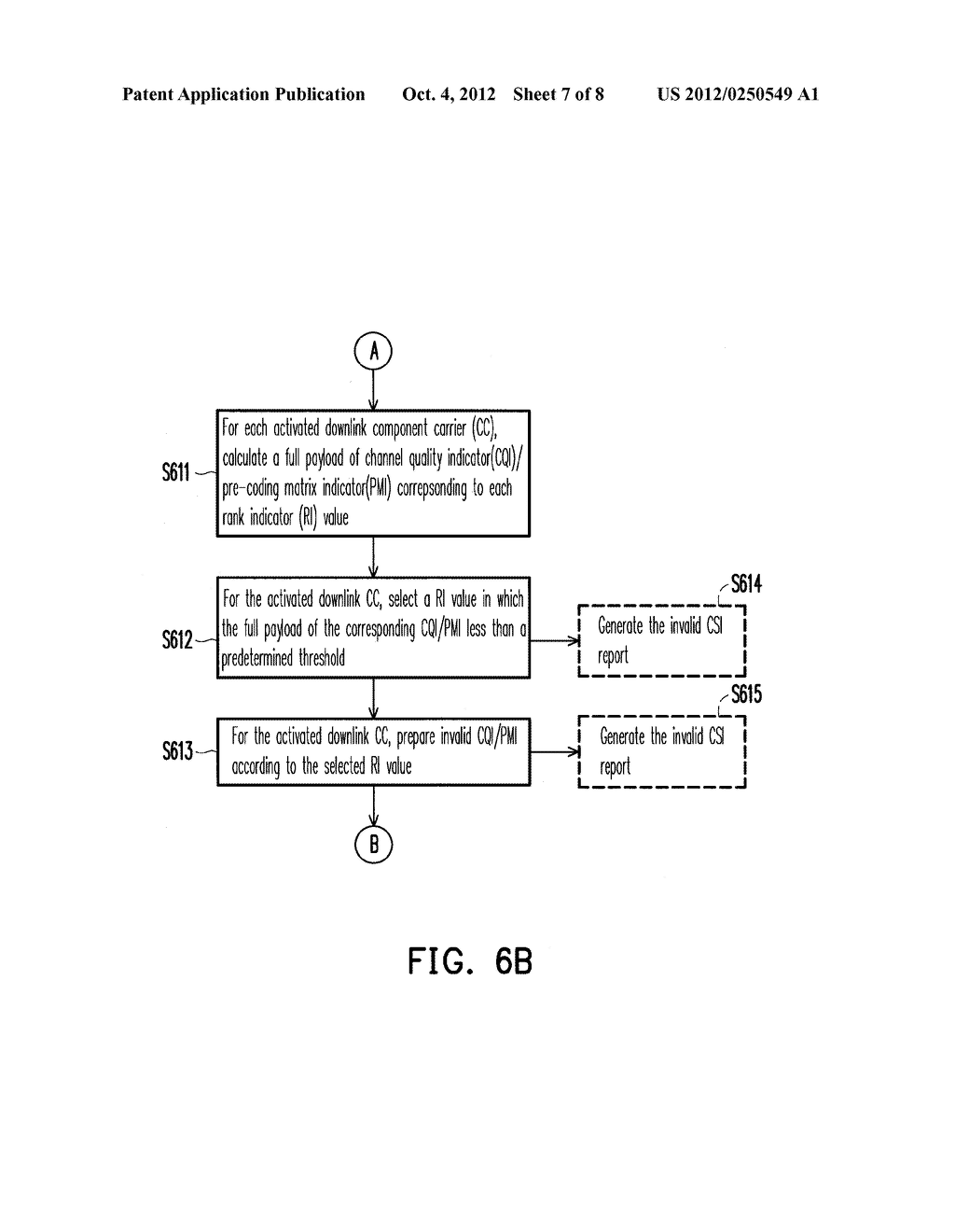 METHOD FOR REPORTING UPLINK CONTROL INFORMATION AND WIRELESS COMMUNICATION     DEVICE USING THE SAME - diagram, schematic, and image 08