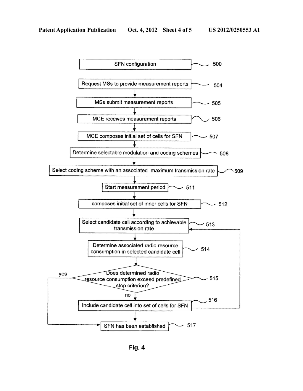 METHOD AND APPARATUS FOR COMPOSING A SET OF CELLS IN A RADIO NETWORK - diagram, schematic, and image 05