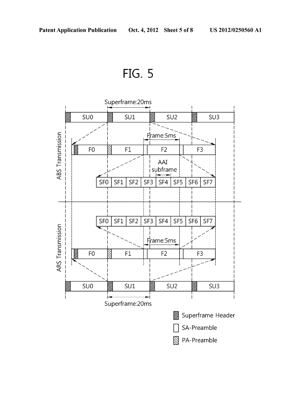 METHOD AND APPARATUS FOR TRANSMITTING FEEDBACK INFORMATION IN A WIRELESS     COMMUNICATION SYSTEM CONTAINING A RELAY STATION - diagram, schematic, and image 06