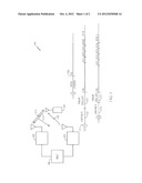 METHOD AND APPARATUS IN A CDMA COMMUNICATION SYSTEM diagram and image