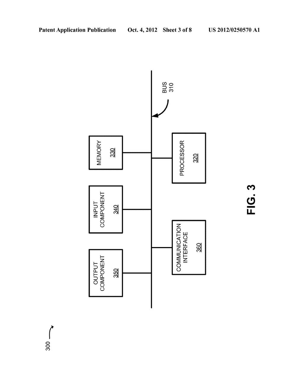 IDENTIFYING AND FORECASTING NETWORK CONDITIONS USING REAL-TIME RADIO     ACCESS NETWORK (RAN) MODELING - diagram, schematic, and image 04