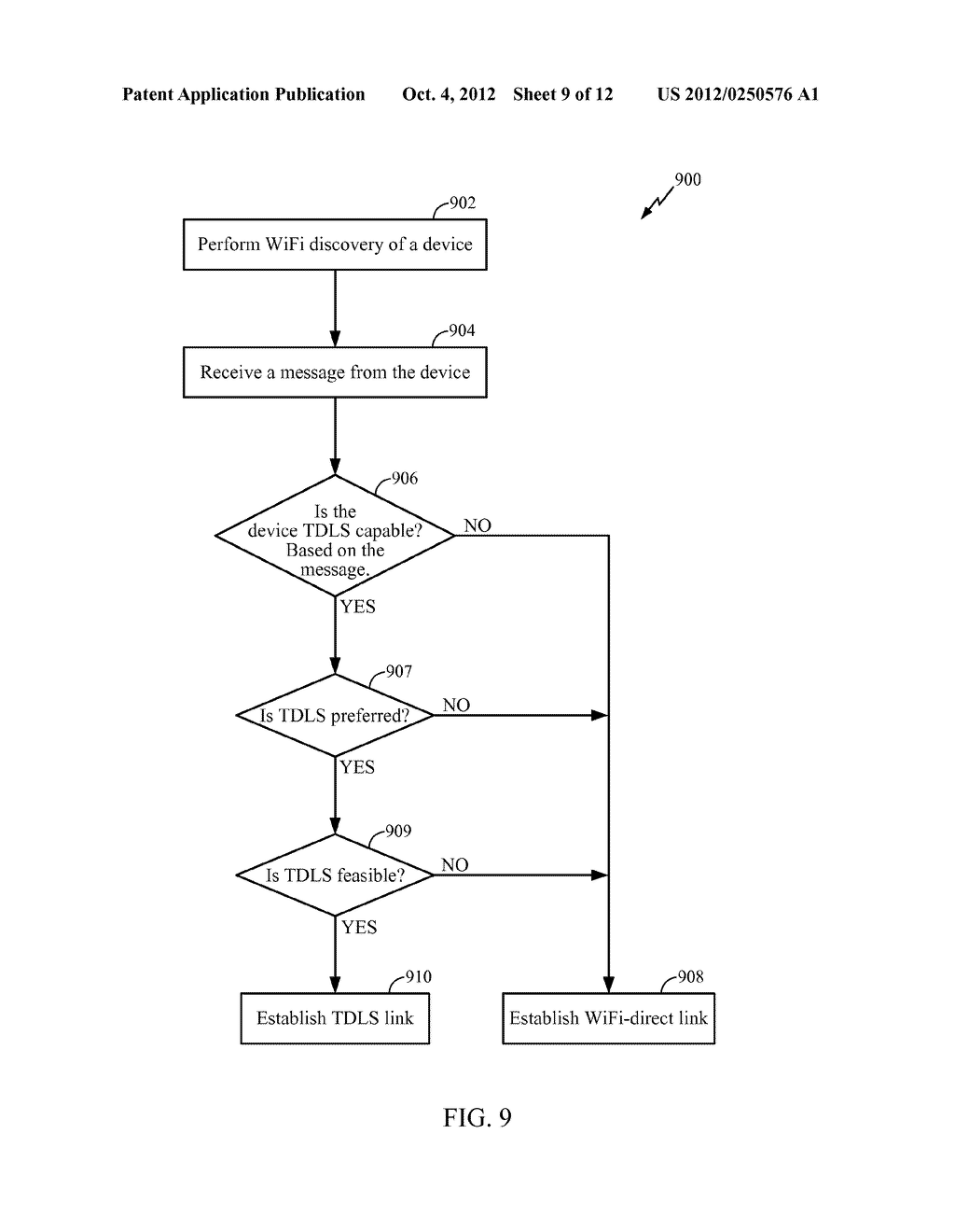 WIRELESS DISPLAY DISCOVERY AND OPERATION WITH TDLS - diagram, schematic, and image 10