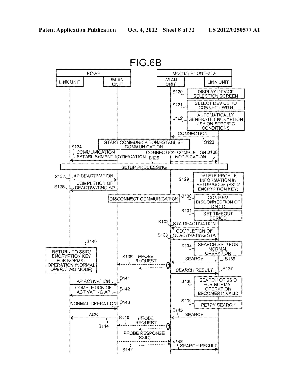 NON-TRANSITORY COMPUTER READABLE STORAGE MEDIUM, INFORMATION COMMUNICATION     DEVICE AND METHOD - diagram, schematic, and image 09