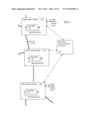 Optical Transport Switching Node with Framer diagram and image