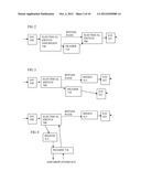 Optical Transport Switching Node with Framer diagram and image