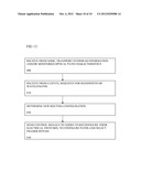 Optical Transport Switching Node with Framer diagram and image