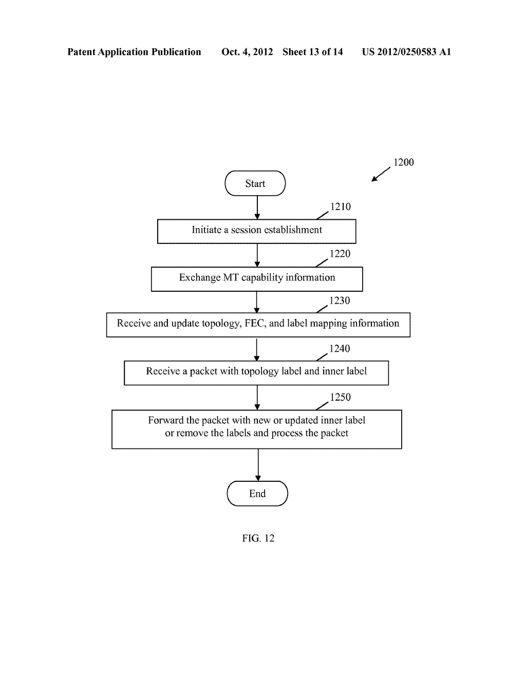 Multi-Protocol Label Switching Multi-Topology Support - diagram, schematic, and image 14