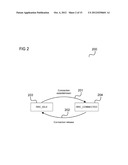 COMMUNICATION TERMINAL, METHOD FOR EXCHANGING DATA, COMMUNICATION DEVICE     AND METHOD FOR ESTABLISHING A COMMUNICATION CONNECTION diagram and image