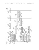 COMMUNICATION TERMINAL, METHOD FOR EXCHANGING DATA, COMMUNICATION DEVICE     AND METHOD FOR ESTABLISHING A COMMUNICATION CONNECTION diagram and image