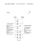 COMMUNICATION TERMINAL, METHOD FOR EXCHANGING DATA, COMMUNICATION DEVICE     AND METHOD FOR ESTABLISHING A COMMUNICATION CONNECTION diagram and image