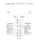 COMMUNICATION TERMINAL, METHOD FOR EXCHANGING DATA, COMMUNICATION DEVICE     AND METHOD FOR ESTABLISHING A COMMUNICATION CONNECTION diagram and image