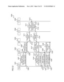 COMMUNICATION TERMINAL, METHOD FOR EXCHANGING DATA, COMMUNICATION DEVICE     AND METHOD FOR ESTABLISHING A COMMUNICATION CONNECTION diagram and image