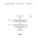 METHOD AND APPARATUS TO IMPROVE HIGH-SPEED MOBILITY IN A WIRELESS     COMMUNICATION SYSTEM diagram and image