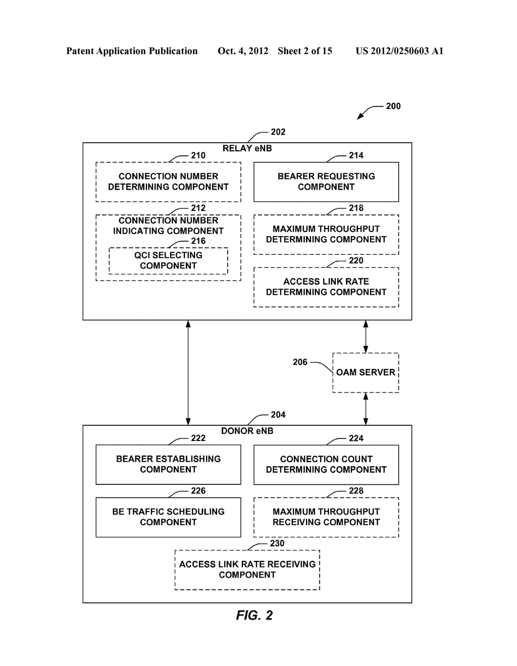 METHOD AND APPARATUS FOR SCHEDULING NETWORK TRAFFIC IN THE PRESENCE OF     RELAYS - diagram, schematic, and image 03