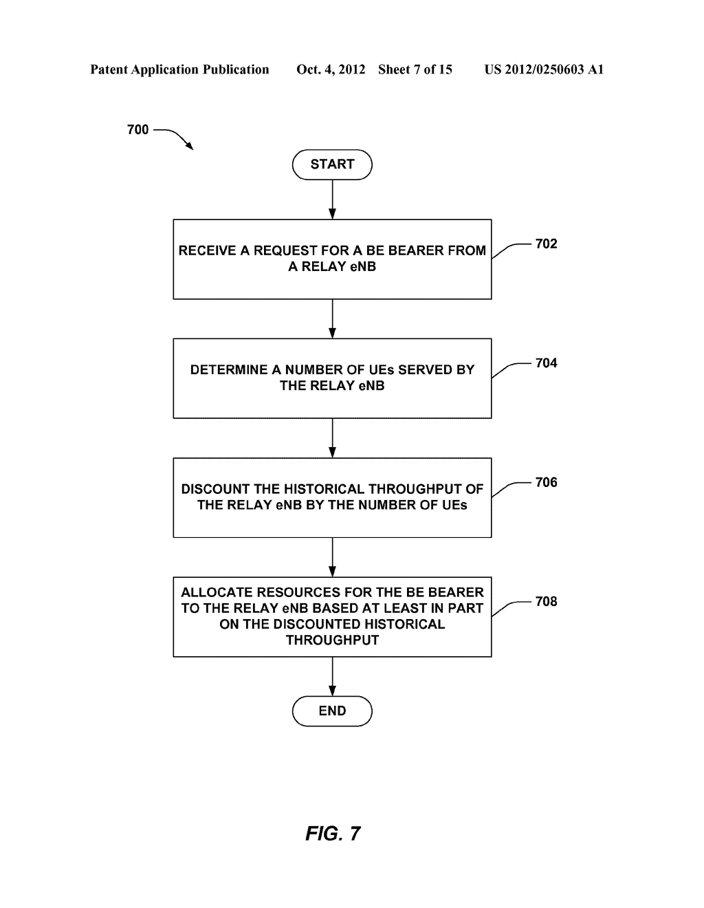 METHOD AND APPARATUS FOR SCHEDULING NETWORK TRAFFIC IN THE PRESENCE OF     RELAYS - diagram, schematic, and image 08