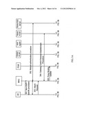 MULTI-NETWORK ACCESS CONTROL METHOD, COMMUNICATION SYSTEM, AND RELEVANT     DEVICES diagram and image