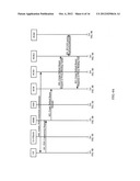 MULTI-NETWORK ACCESS CONTROL METHOD, COMMUNICATION SYSTEM, AND RELEVANT     DEVICES diagram and image