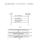 MULTI-NETWORK ACCESS CONTROL METHOD, COMMUNICATION SYSTEM, AND RELEVANT     DEVICES diagram and image