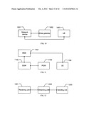 MULTI-NETWORK ACCESS CONTROL METHOD, COMMUNICATION SYSTEM, AND RELEVANT     DEVICES diagram and image