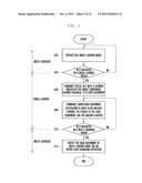 METHOD AND DEVICE FOR INDICATING WHETHER TERMINAL CARRIER AGGREGATION HAS     BEEN ACTIVATED IN A CELLULAR WIRELESS COMMUNICATION SYSTEM diagram and image