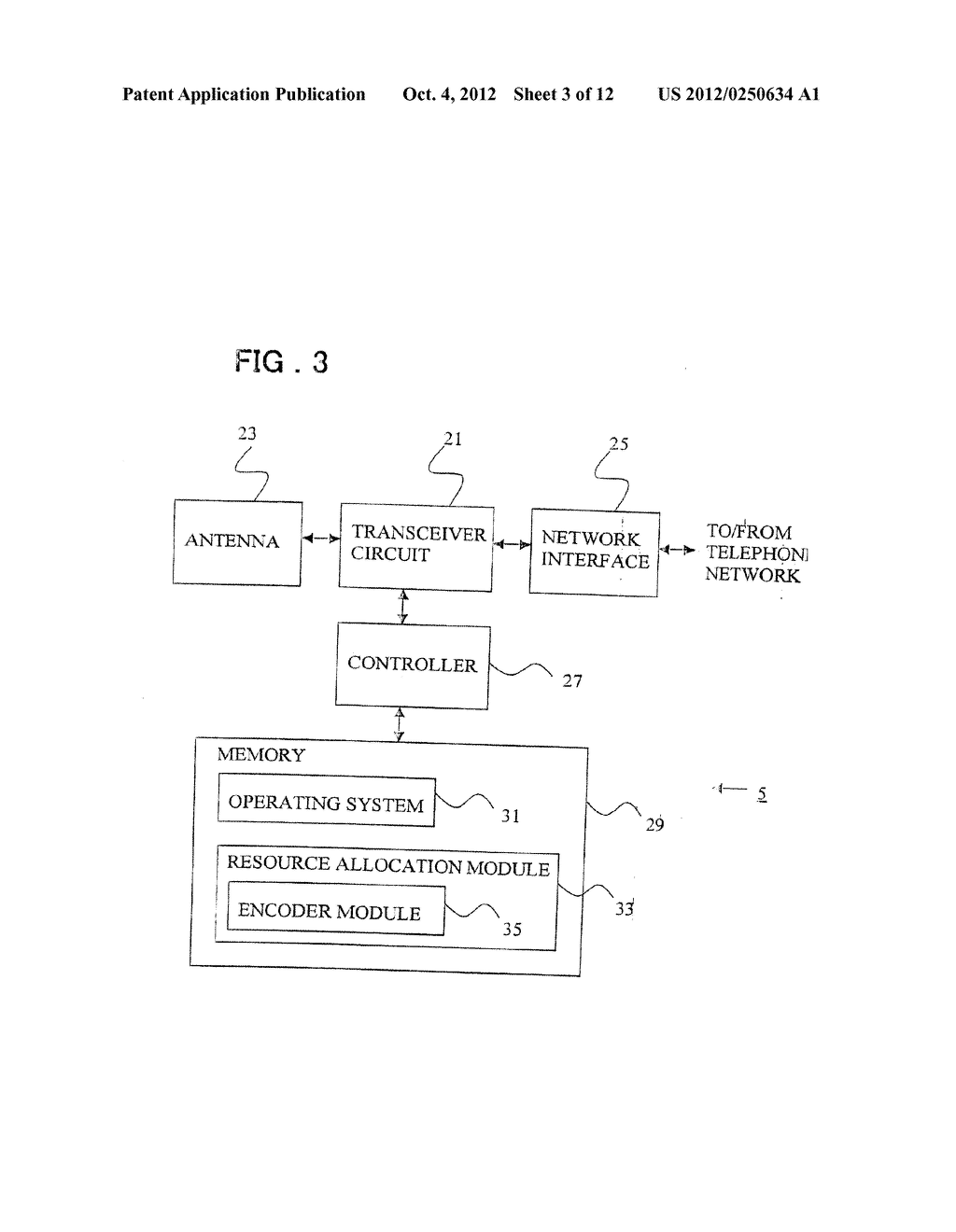 Resource allocation - diagram, schematic, and image 04