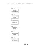 System and Method for Transmission and Reception of Control Channels diagram and image