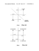 RADIO COMMUNICATION DEVICE AND CONSTELLATION CONTROL METHOD diagram and image