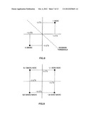 RADIO COMMUNICATION DEVICE AND CONSTELLATION CONTROL METHOD diagram and image