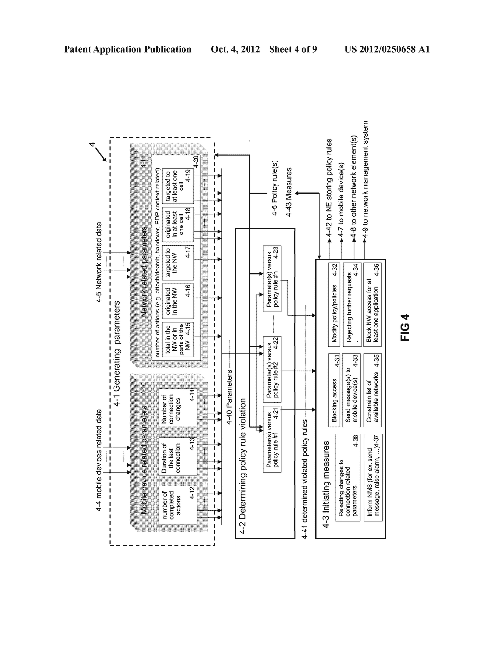 METHOD, APPARATUS AND RELATED COMPUTER PROGRAM FOR DETECTING CHANGES TO A     NETWORK CONNECTION - diagram, schematic, and image 05