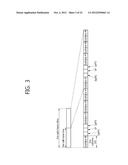 Method and Device for Performing HARQ in a Multiple Antenna System diagram and image