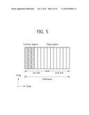 Method and Device for Performing HARQ in a Multiple Antenna System diagram and image