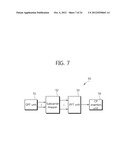 Method and Device for Performing HARQ in a Multiple Antenna System diagram and image