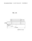 Method and Device for Performing HARQ in a Multiple Antenna System diagram and image