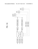 Method and Device for Performing HARQ in a Multiple Antenna System diagram and image